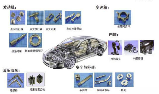 金属成型机械