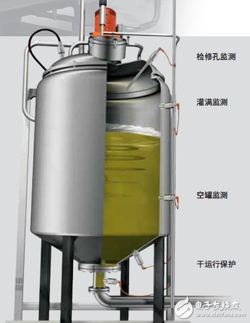 液位变送器的型号及参数