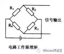 削匀机工作原理