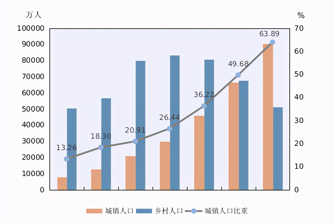 纺织品防霉剂