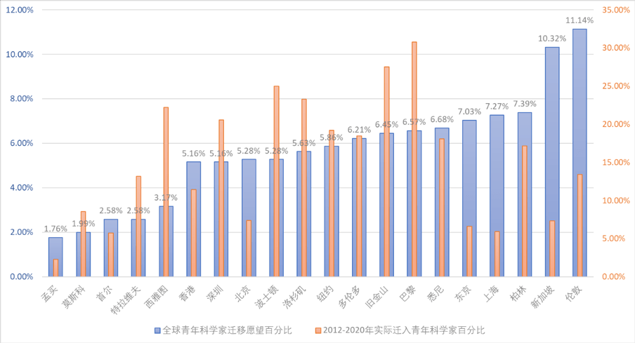 汽车亮光蜡多少钱