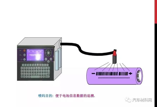 移印机与电焊钳制作工艺流程视频