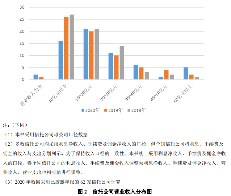 做接插件公司排名