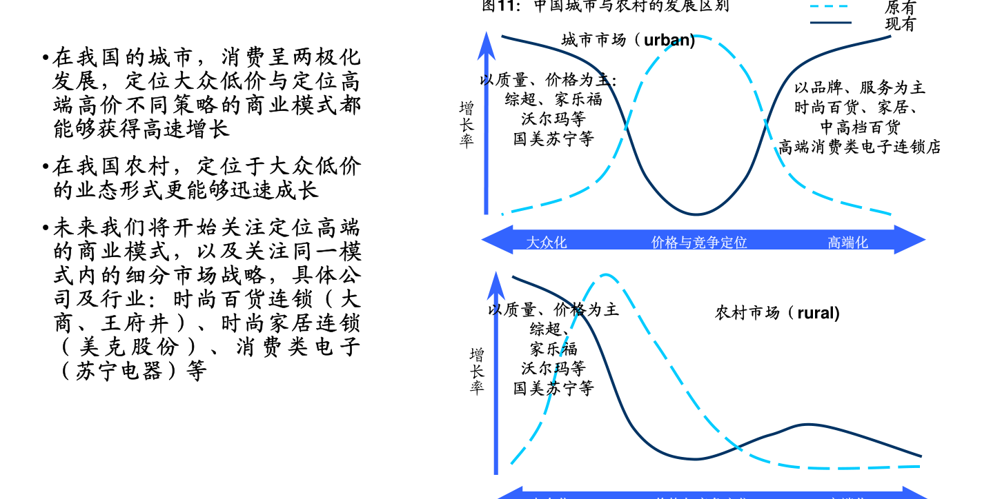 服装加工设备价格