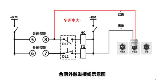 调节阀安装前需要进行哪些性能测试