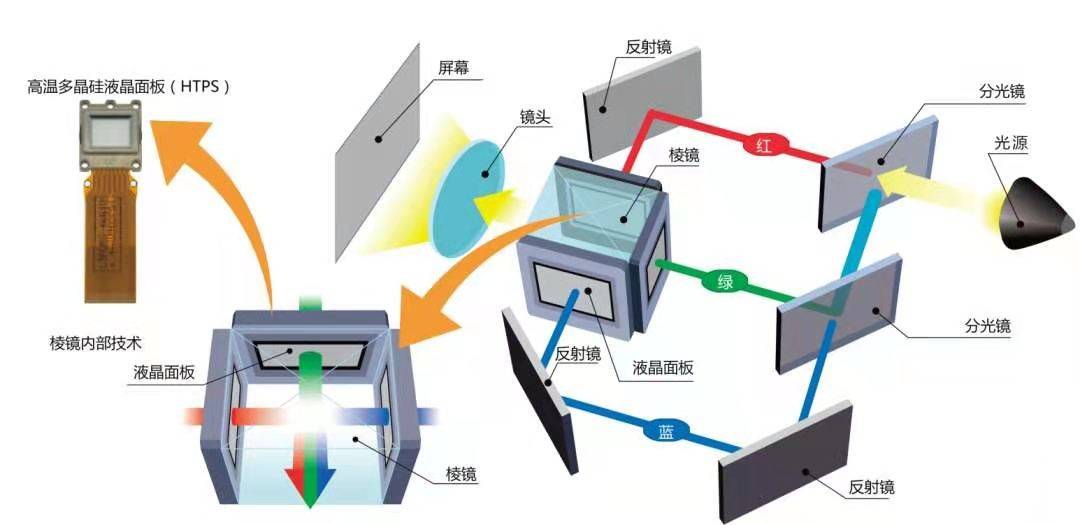 开槽机是什么